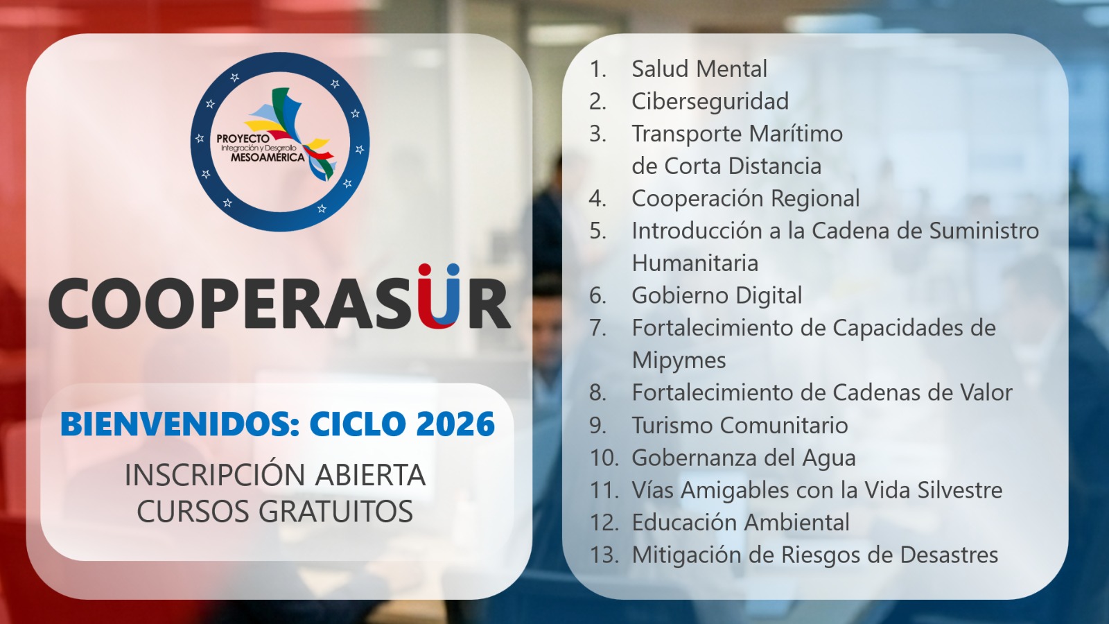 COOPERASUR